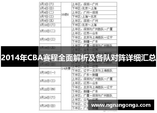 2014年CBA赛程全面解析及各队对阵详细汇总